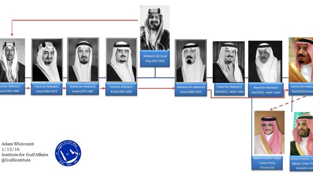 Saudi Family